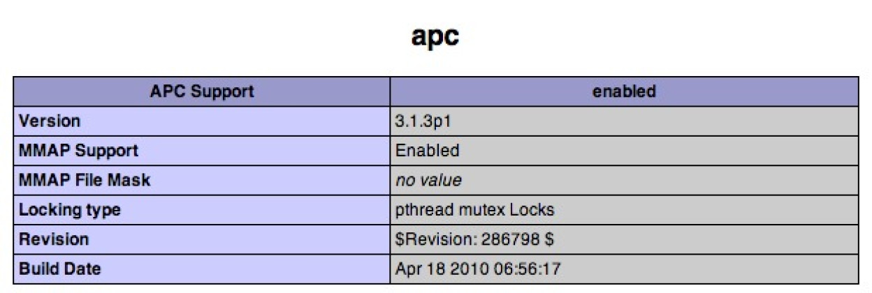 Alternative PHP Cache phpinfo()