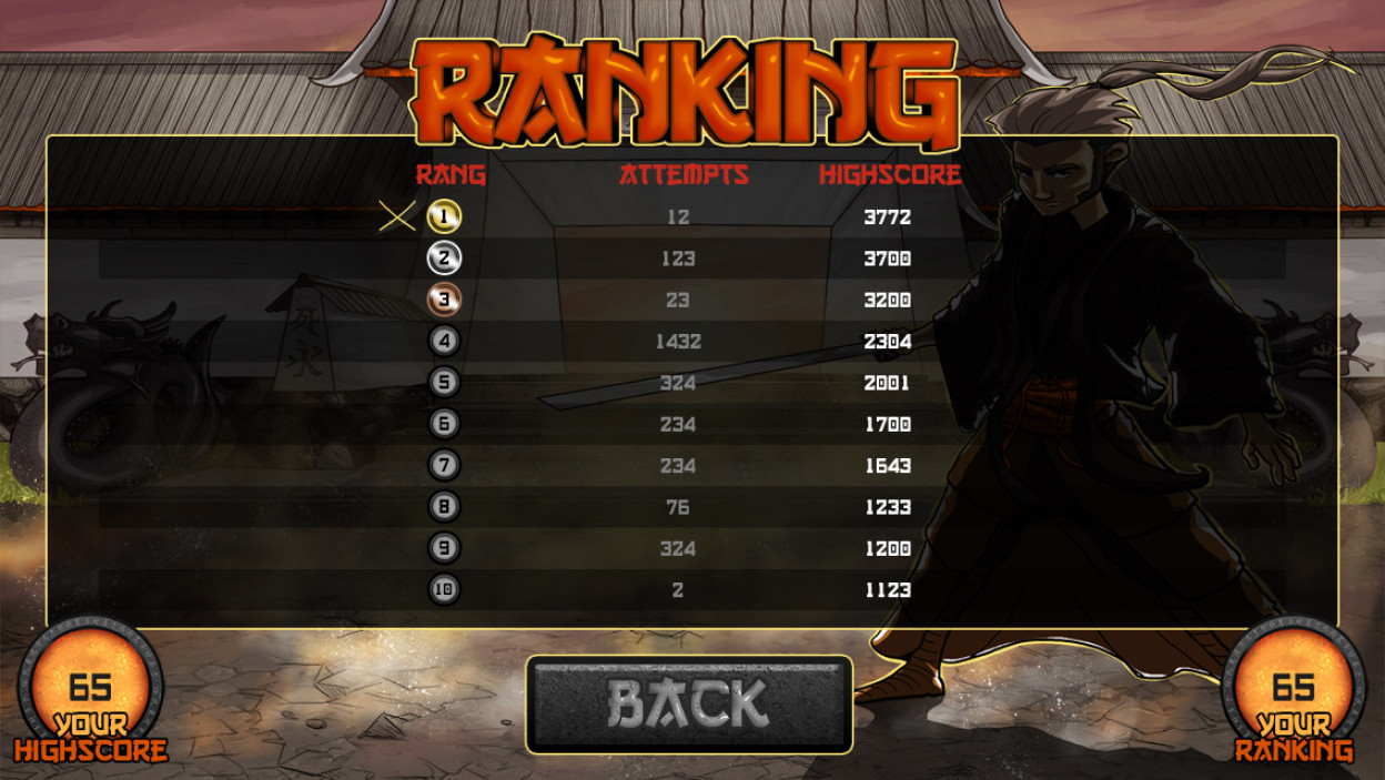 Samurai Standoff Highscore