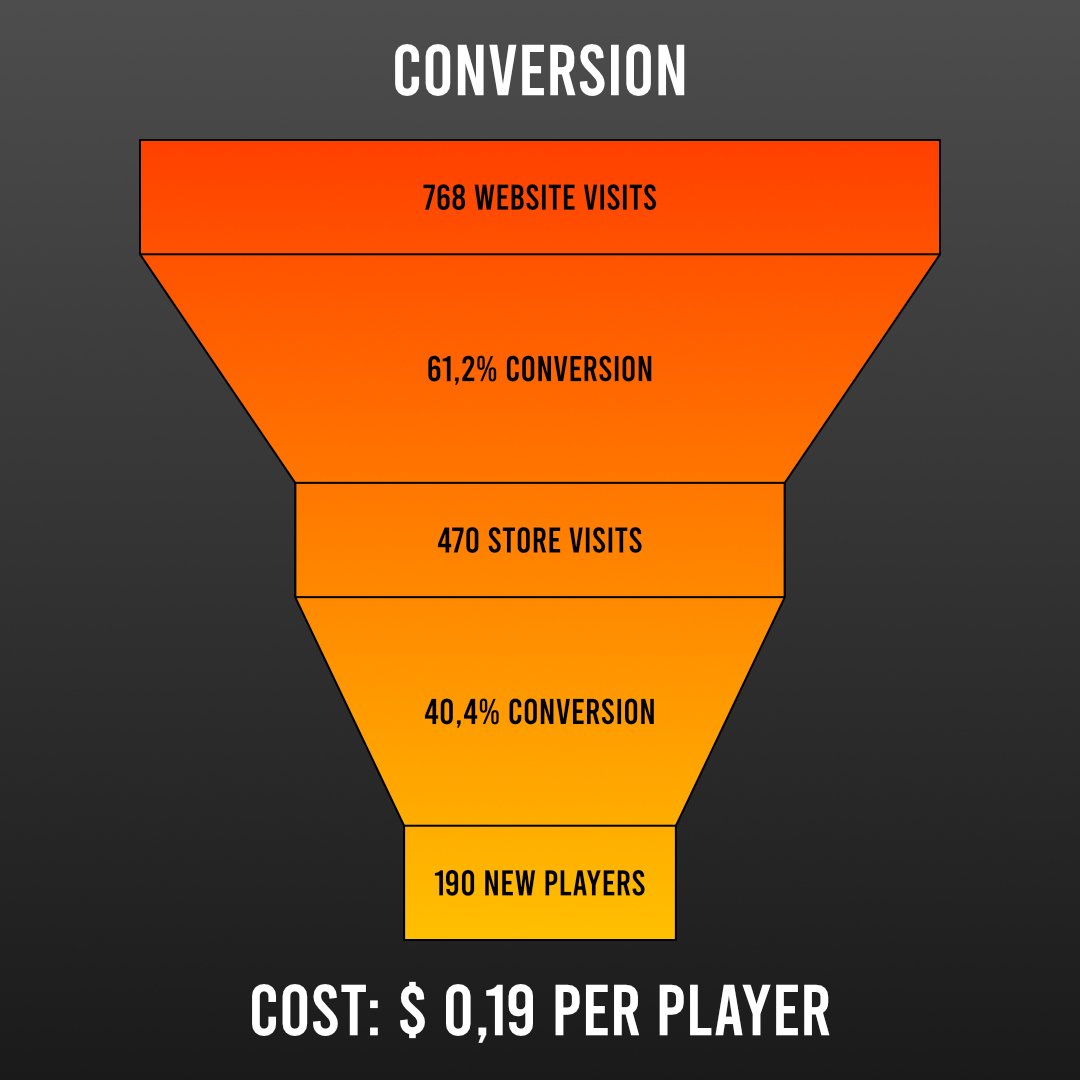 Little Astronaut - Promotion