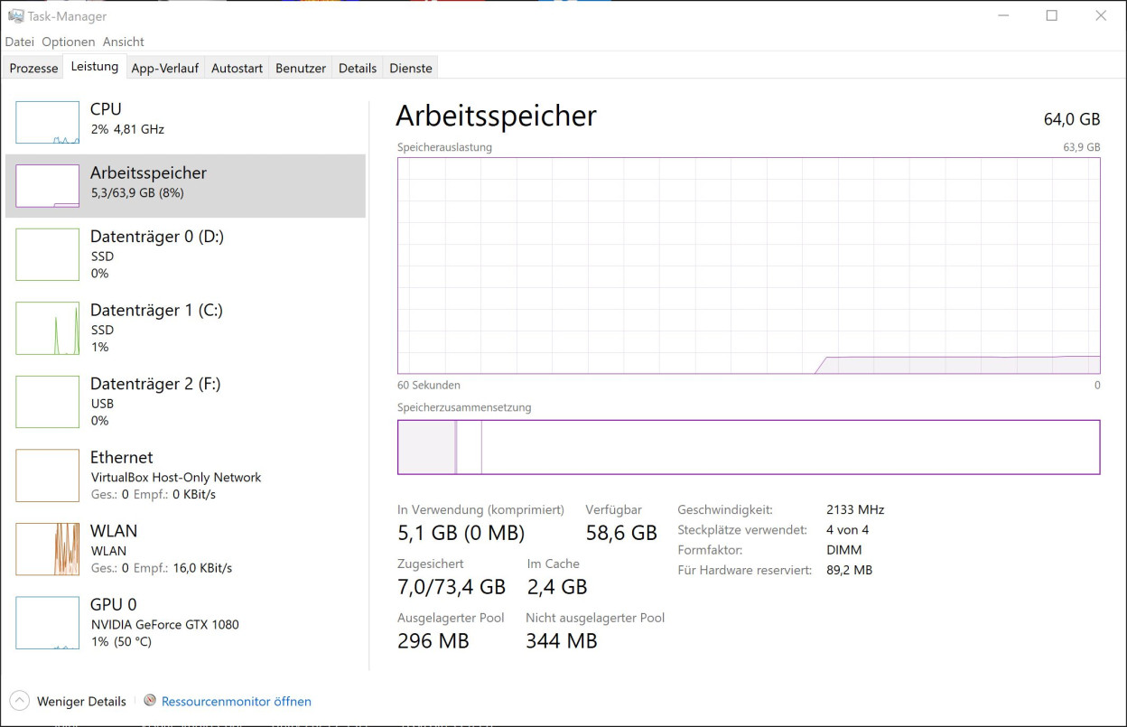 The Task Manager shows 64 GB Ram with a speed of 2133 MHz.
