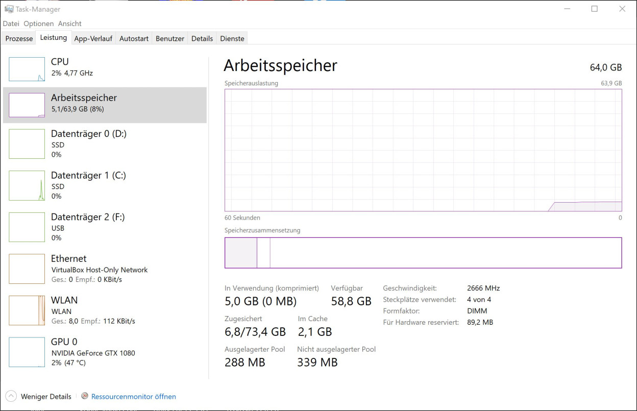 The Task Manager shows 64 GB Ram with a speed of 2666 MHz.